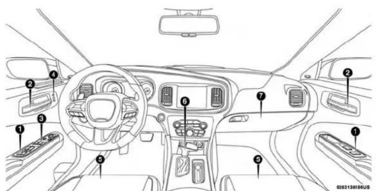 DODGE Charger SRT (2019) - INTERIOR - 1