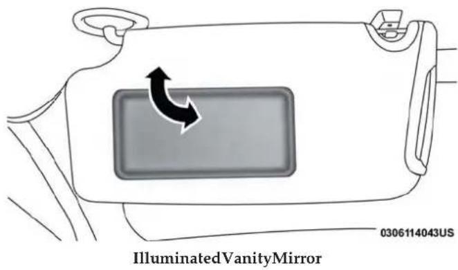 DODGE Charger SRT (2019) - Illuminated Vanity Mirrors — If Equipped - 1