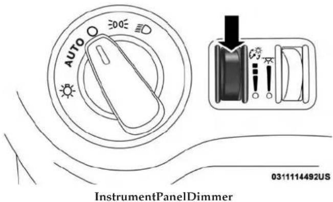 DODGE Charger SRT (2019) - DimmerControls - 2