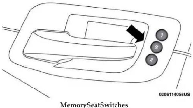 DODGE Charger SRT (2019) - Driver Memory Seat — If Equipped - 1
