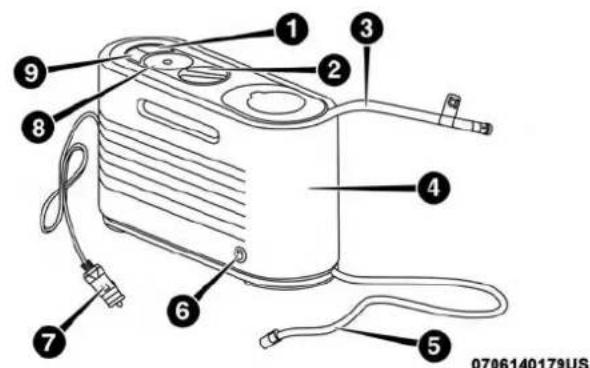 DODGE Charger SRT (2019) - Tire Service Kit Storage - 2