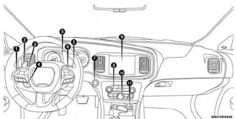 DODGE Charger SRT (2019) - INSTRUMENT PANEL - 1