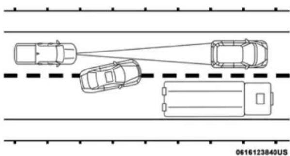 RAM Chassis Cab (2019) - Lane Changing - 1