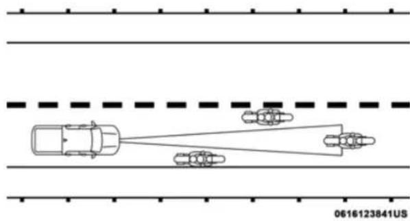 RAM Chassis Cab (2019) - Narrow Vehicles - 1
