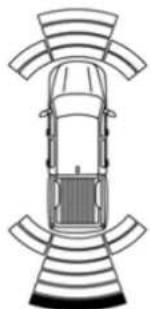 RAM Chassis Cab (2019) - ParkSense Display - 1