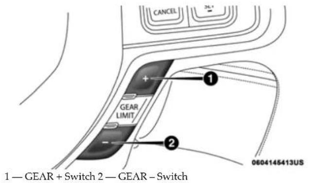 CANCEL + GEAR LIMIT 1 2 0604145413US 1 — GEAR + Switch 2 — GEAR - Switch