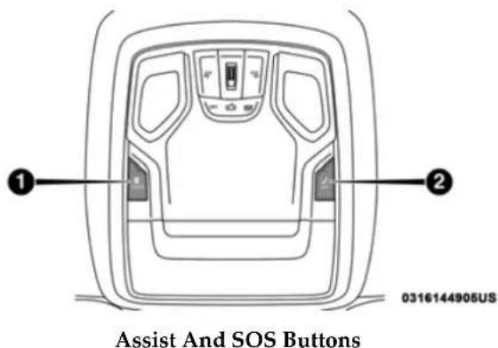 1 2 0316144905US Assist And SOS Buttons