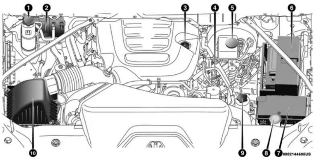 Technical diagram of a car engine bay with numbered components for identification