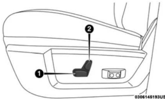 Diagram of car interior compartments with numbered labels pointing to a switch and control panel