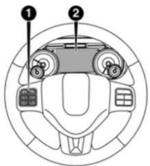 Diagram of a car steering wheel with labeled parts including head, dashboard, and front-mounted sensors