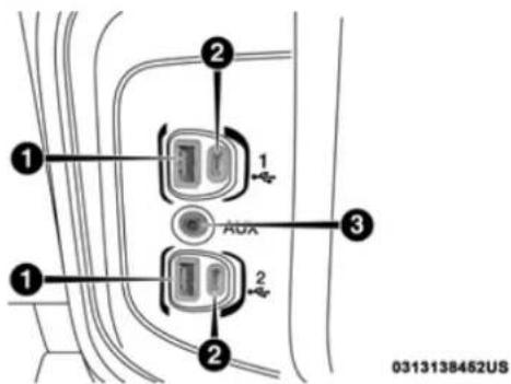 1 2 1 AUX 3 1 2 0313138462US