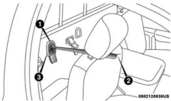 Diagram of car seatbelt mechanism with numbered labels pointing to key components