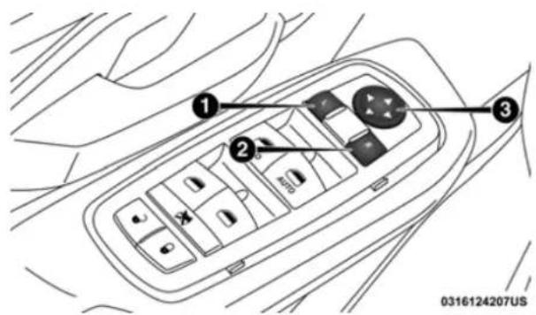Diagram of a car interior with numbered components and directional arrows indicating navigation or movement.