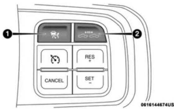 ① ② CANCEL RES + SET -