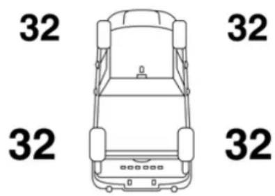 32 32 32 32