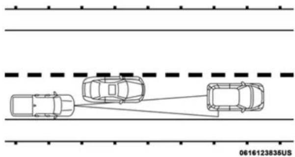 RAM Chassis Cab (2019) - Offset Driving - 1