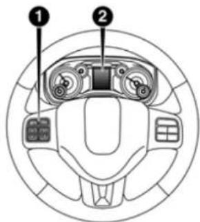 Diagram of a car steering wheel with labeled components including dashboard, steering wheel, and control panel