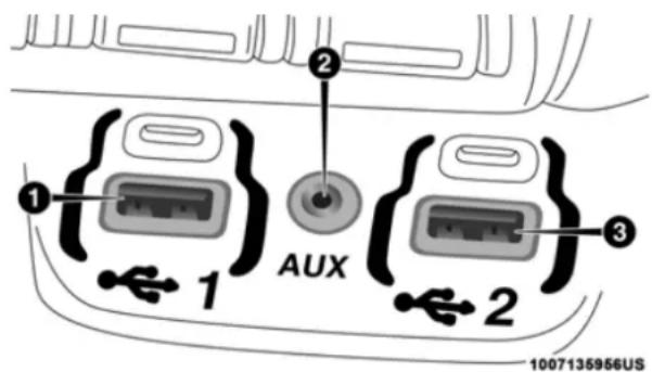 1 2 AUX 3 1007135956US