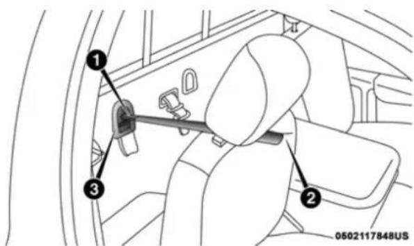 Diagram of car seatbelt mechanism with numbered labels pointing to key components
