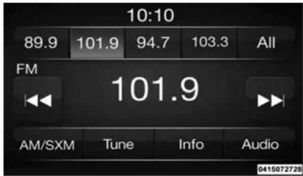 10:10 89.9 101.9 94.7 103.3 All FM 101.9 AM/SXM Tune Info Audio 0415072728