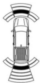 RAM Chassis Cab (2019) - ParkSense Display - 5