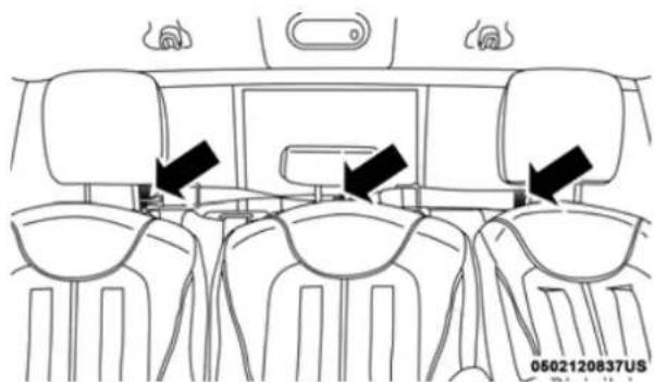 RAM Chassis Cab (2019) - Installing Three Child Restraints: - 1