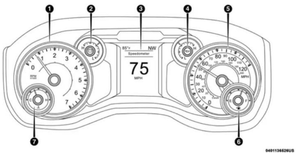 1 2 3 4 5 85° NW Speedometer 75 MPH 6 7 0 1 2 3 4 5 6 RPM A1000 C H E F 0401136526US