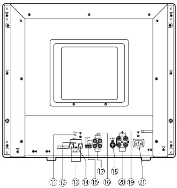 PANASONIC WV-CM1780 - ⑤Menütaste (MENU) - 1