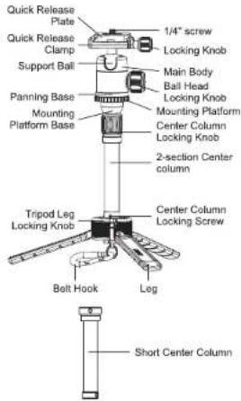 Sirui TableTop 3T-35K - INSTRUCTIONS - 3