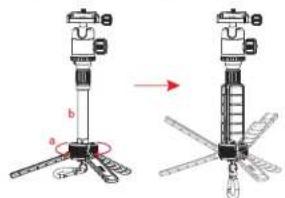 Sirui TableTop 3T-35K - 3.Bail head and center column operation - 4