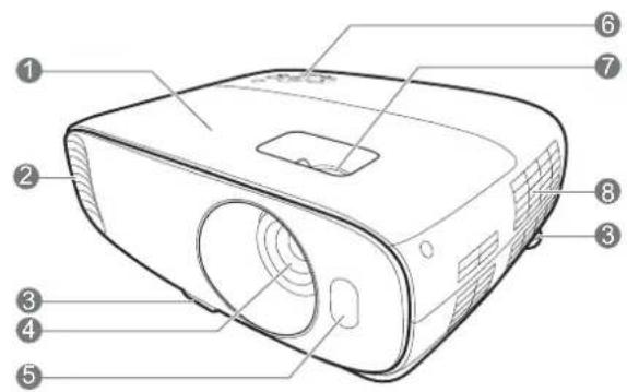 Labeled diagram of a projector with numbered parts for identification