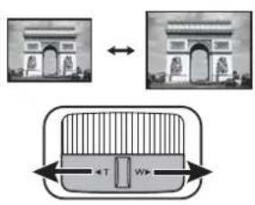 Diagram illustrating the transformation of a building facade into a rectangular structure with labeled dimensions and directional arrows.