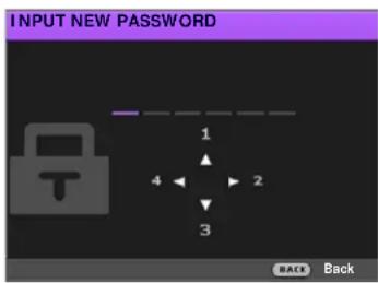 INPUT NEW PASSWORD 1 4 2 3 BACK Back