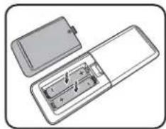 BENQ TK800M - Replacing the remote control batteries - 2