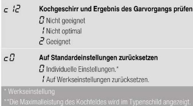 NEFF SH83HMC - Grundeinstellungen - 1