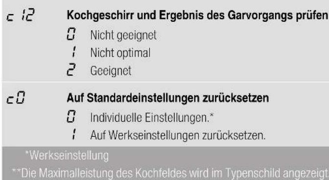 NEFF PYRSH613MC - Grundeinstellungen - 1