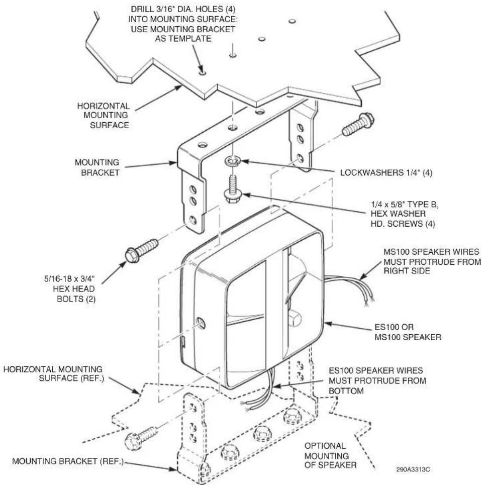 Federal Signal ESB-U - MS100 MOUNTING PRECAUTIONS - 2