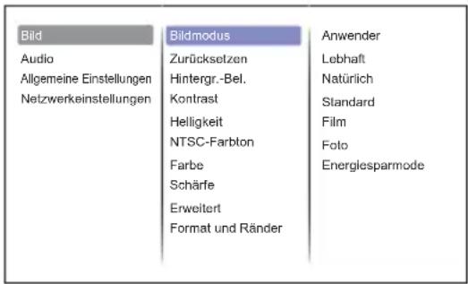 Bild Audio Allgemeine Einstellungen Netzwerkeinstellungen Bildmodus Zurücksetzen Hintergr.-Bel. Kontrast Helligkeit NTSC-Farbton Farbe Schärfe Erweitert Format und Ränder Anwender Lebhaft Natürlich Standard Film Foto Energiesparmode