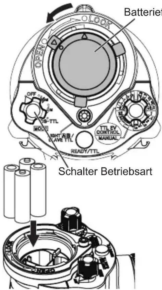 SEA&SEA YS-D2 - Batterien einlegen - 1