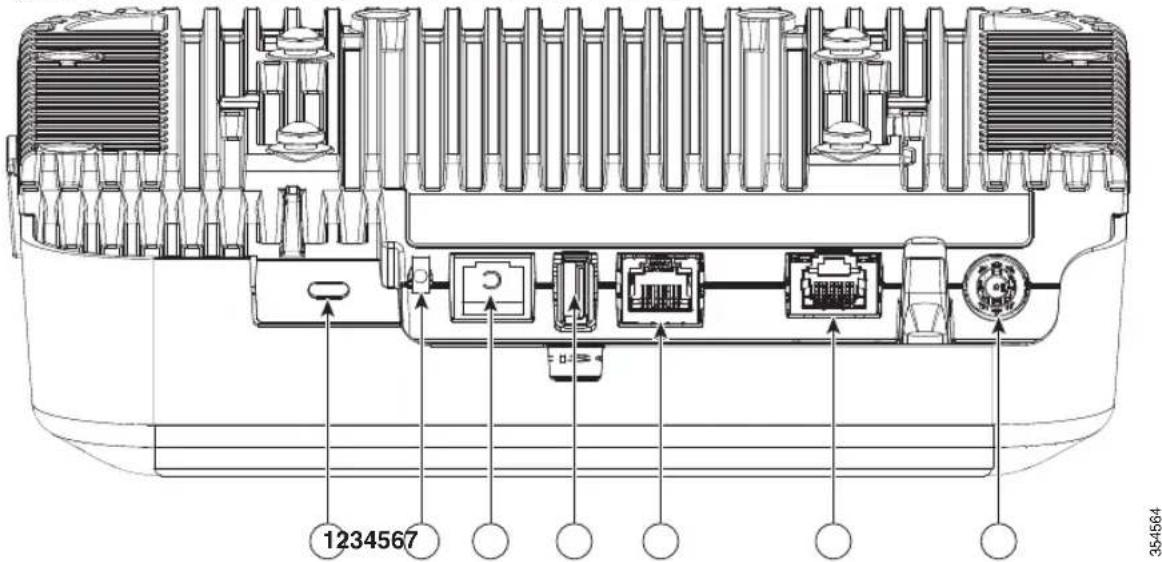 CISCO Aironet 3802p - AP Views, Ports, and Connectors - 3