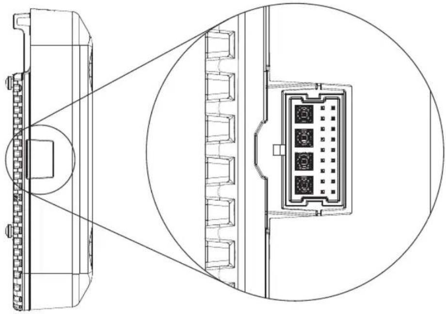 CISCO Aironet 3802p - AP Views, Ports, and Connectors - 5