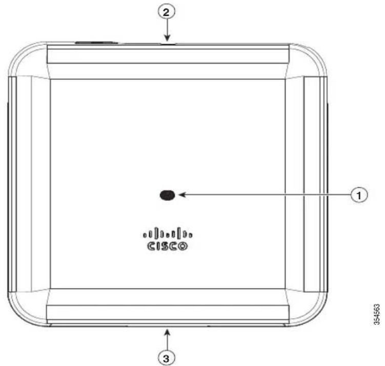 CISCO Aironet 3802p - AP Views, Ports, and Connectors - 1