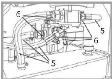 BGU HS 90-3 - Hinweise zur Inbetriebnahme - 1