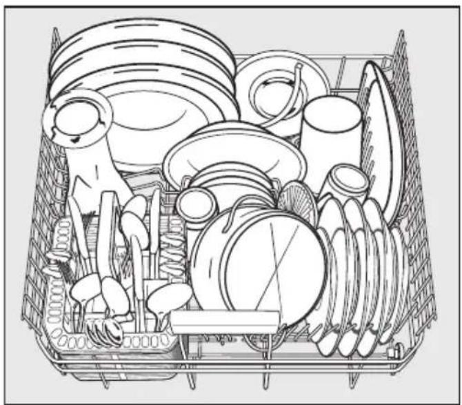 MIELE G 4943 SCi Series 120 - Geschirr und Besteck einordnen - 2