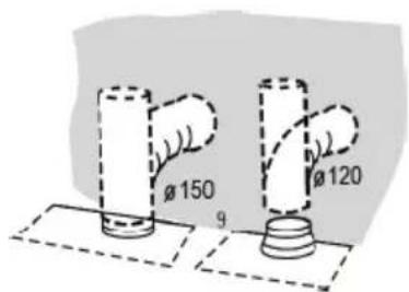 Ø 150 9 Ø 120