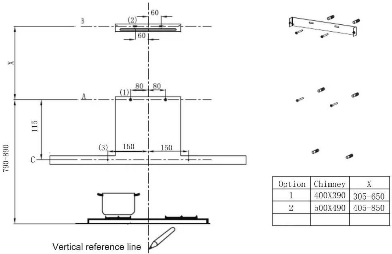 B (2) 60 60 X A (1) 80 80 115 790-890 C (3) 150 150 Vertical reference line Option Chimney X 1 400X390 305-650 2 500X490 405-850 Vertical reference line