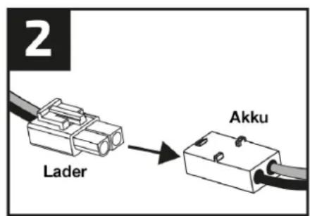 DF-Models Crusher - Laden des Fahrakkus - 2