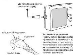 PANASONIC RF-3500E - Для роботи від електромережі - 1