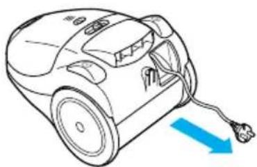 PANASONIC MC-E761 - IDENTIFICATION OF MAIN PARTS - 4