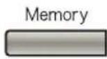 PANASONIC NN-SD261 - To set a Memory Program - 4